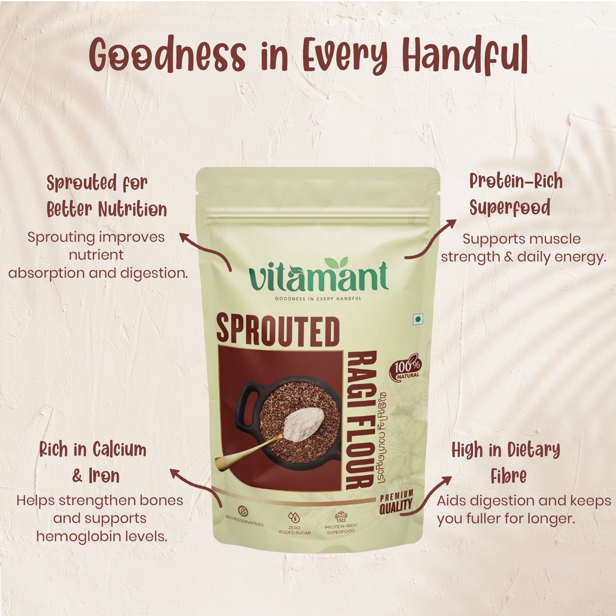 Sprouted Ragi Flour 500 G
